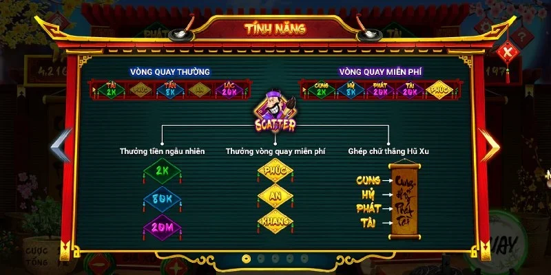Tìm hiểu về game Thầy Đồ
